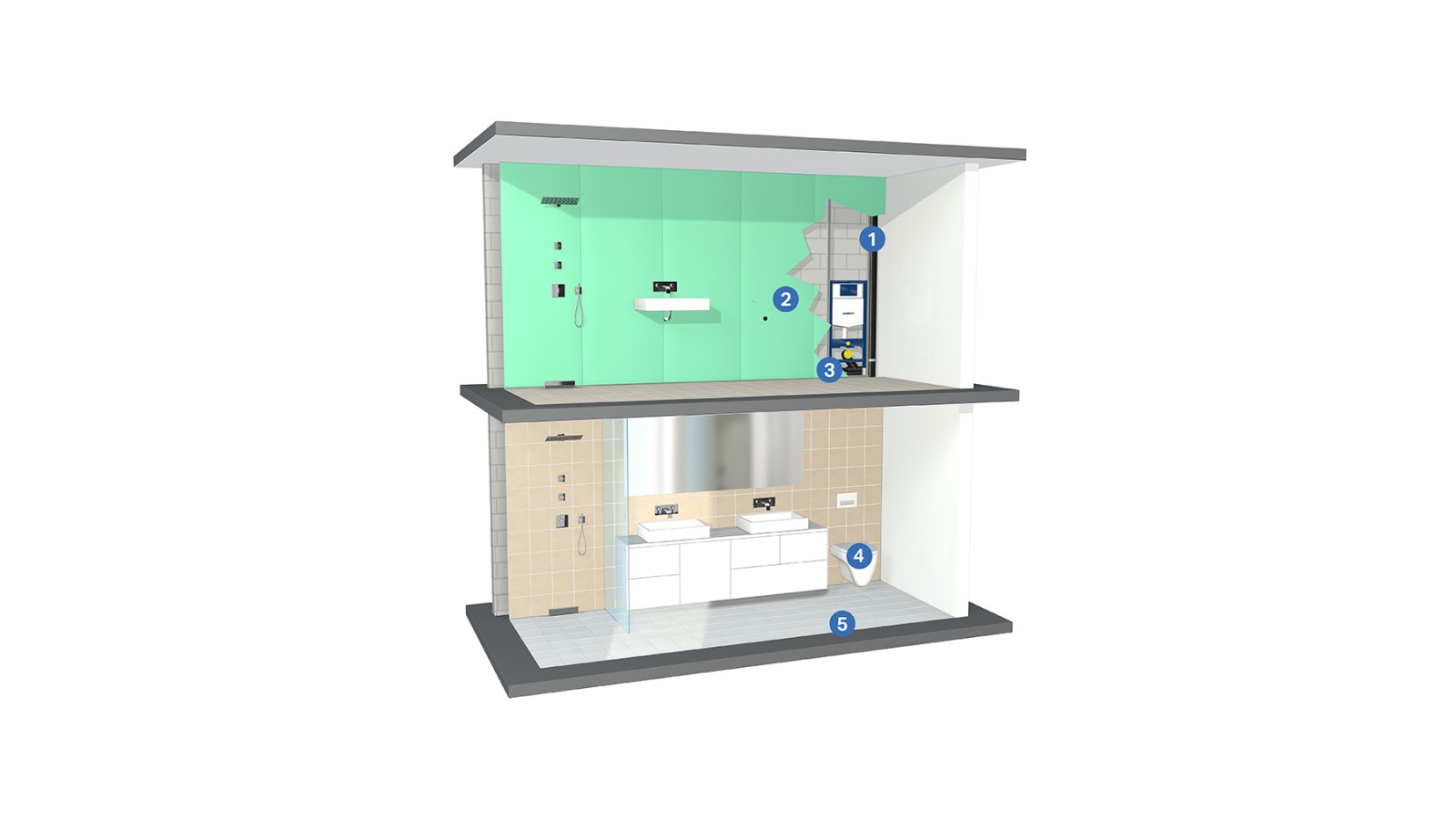 Sound insulation solutions for sanitary installations