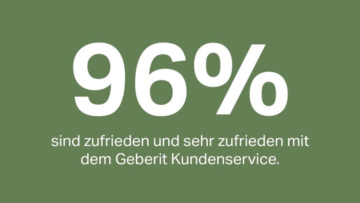 96% 96%