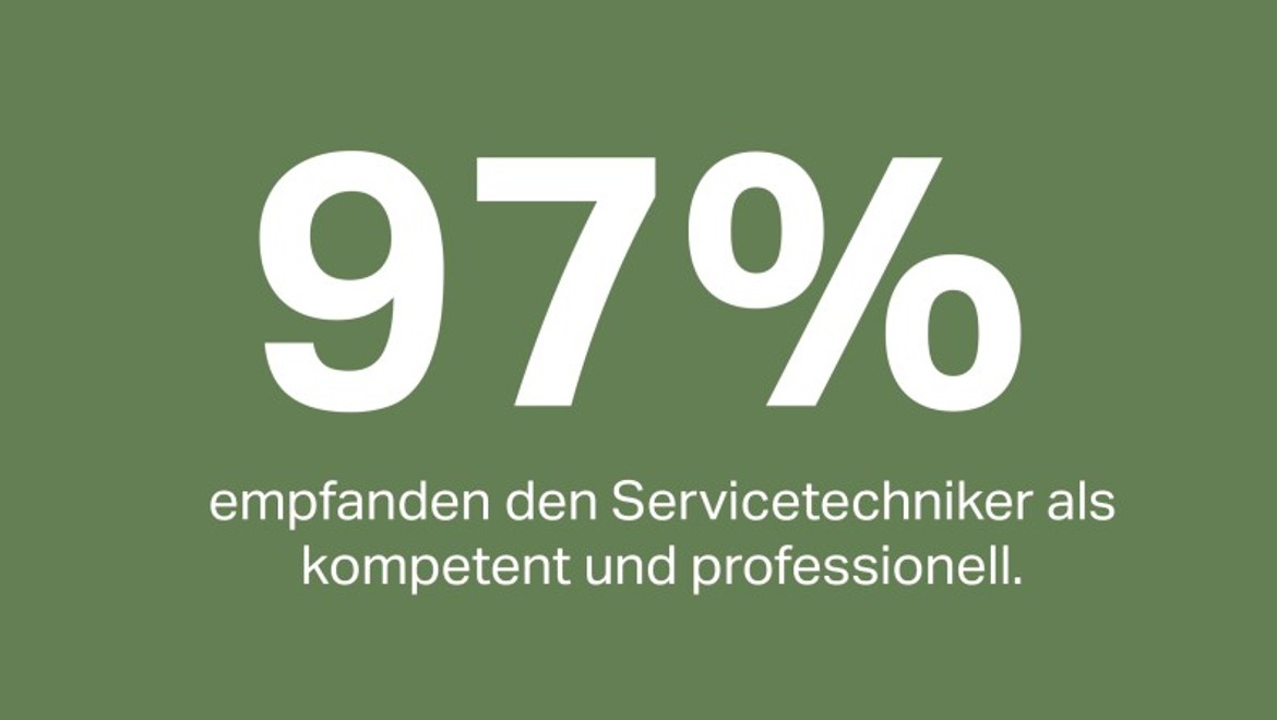 97% 97%