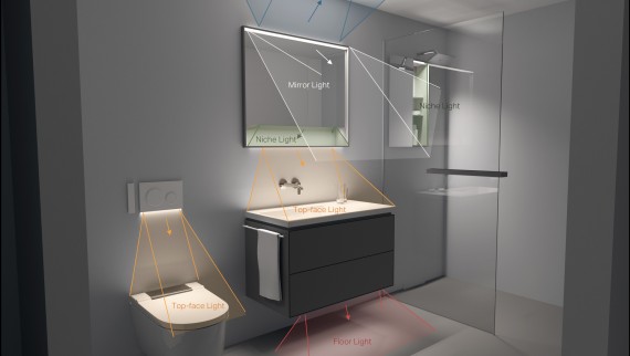 Graphic shows the different illuminated zones in the bathroom at the WC, washplace and shower (© Tribcraft)