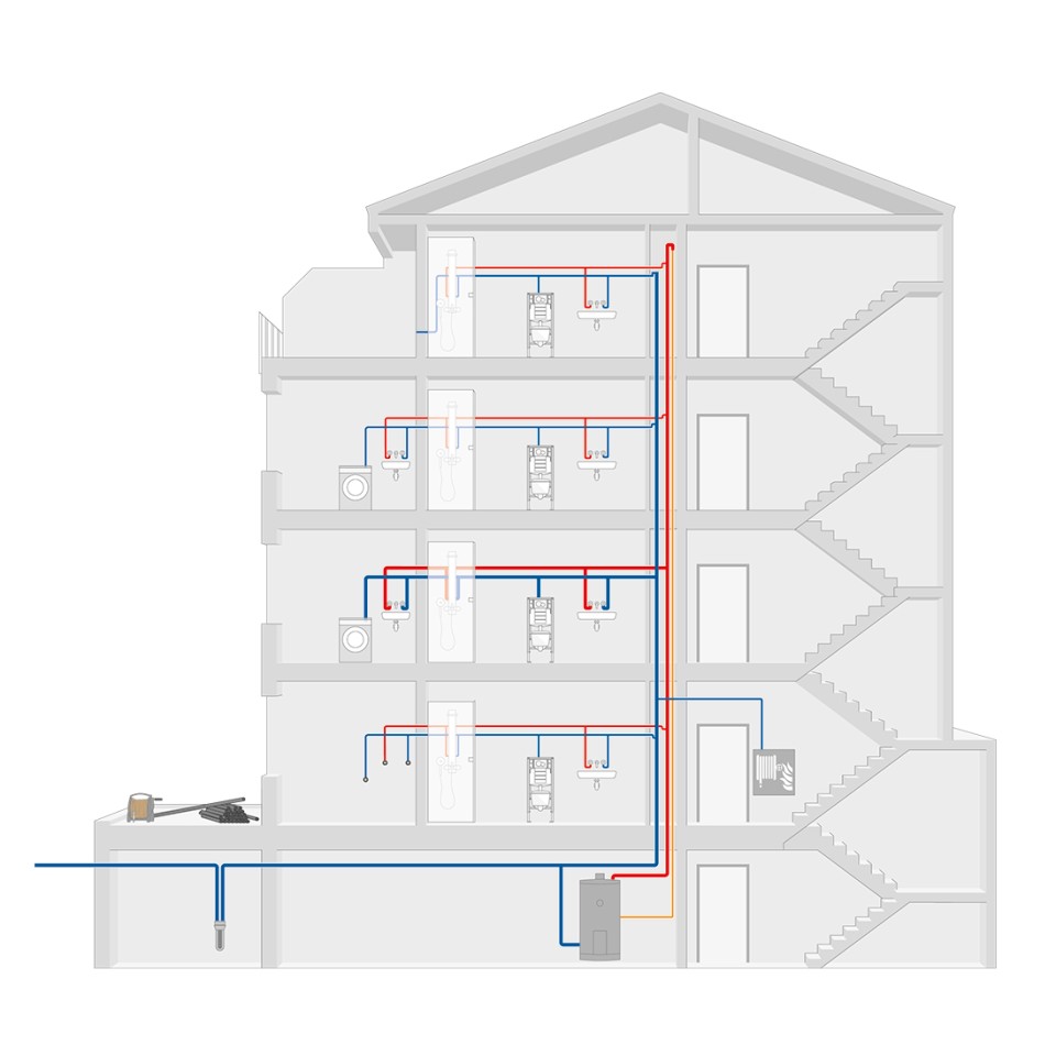 Hazard sources: stagnant lukewarm water in a domestic installation.