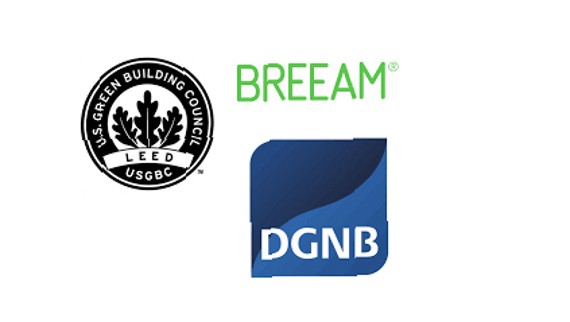 BREEAM, LEED and DGNB stand for the three most important certification systems for sustainable building worldwide