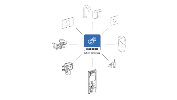 Overview of products that can be operated with Geberit Control Overview of products that can be operated with Geberit Control